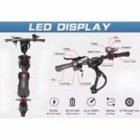 Yume Y10 Electric Scooter - Specs