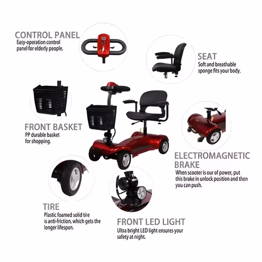 Edegree SS1 SeniorDrive 4 Wheels Scooter - Specs