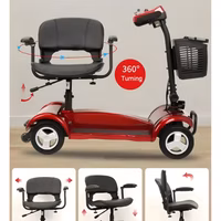 Edegree SS1 SeniorDrive 4 Wheels Scooter - Seat
