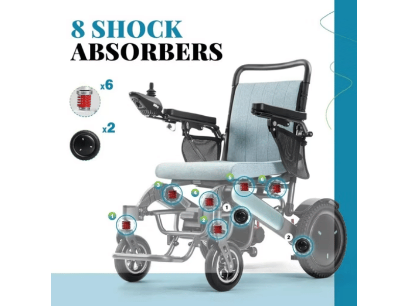 eDegree EW8 Electric Wheelchair